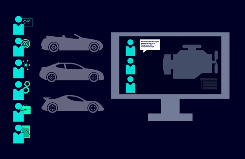 产品生命周期管理 Teamcenter